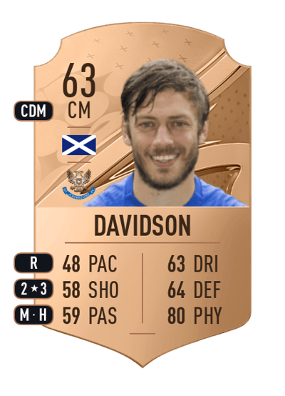 Murray Davidson Rare 63 OVR