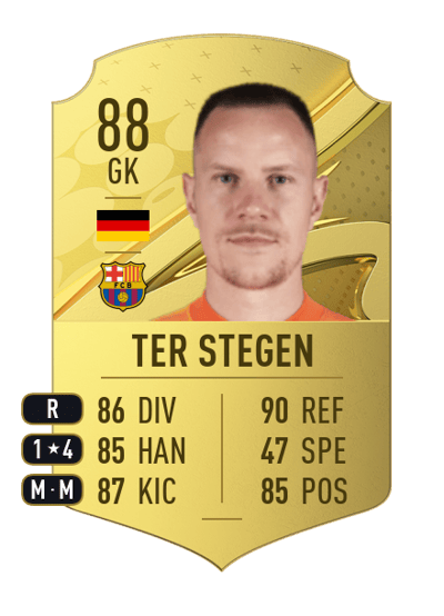 Marc-André ter Stegen Rare 88 OVR