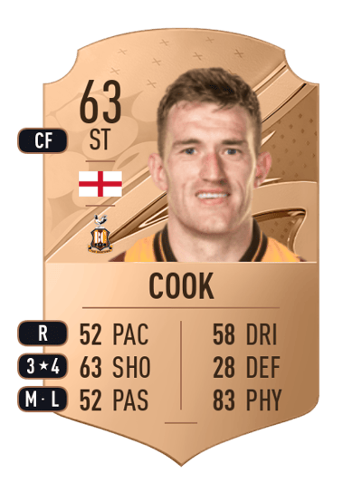 Andy Cook Rare 63 OVR