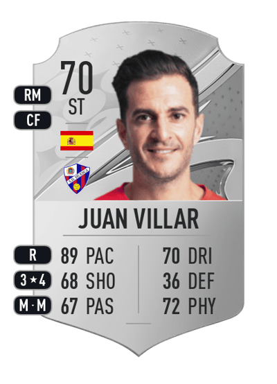 Juan Villar Rare 70 OVR