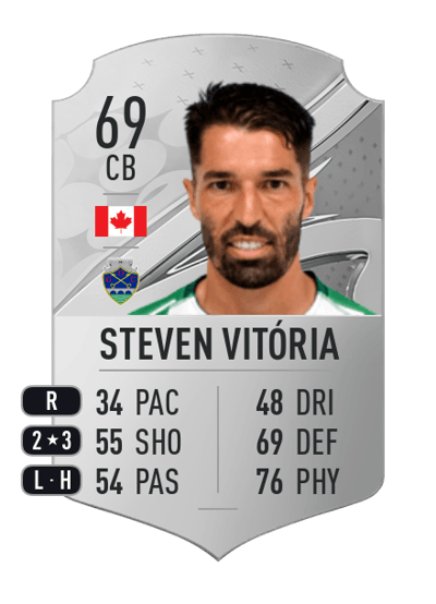 Steven Vitória Rare 69 OVR