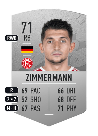 Matthias Zimmermann Common 71 OVR
