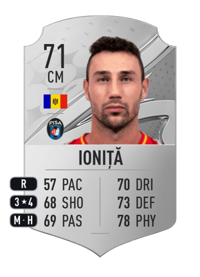 Artur Ioniță Rare 71 OVR