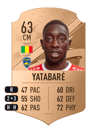 Sambou Yatabaré Rare 63 OVR