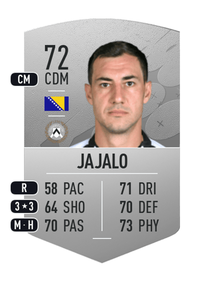 Mato Jajalo Common 72 OVR