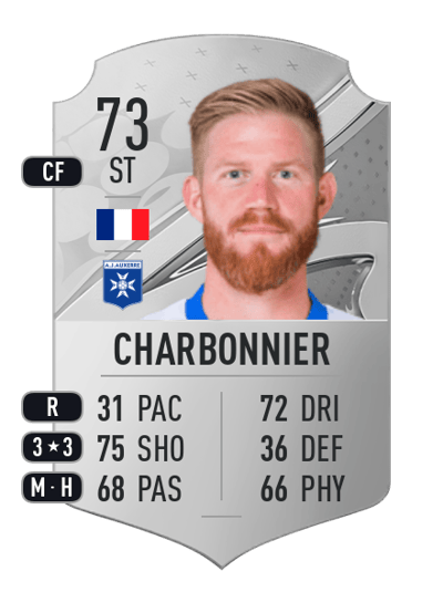 Gaëtan Charbonnier Rare 73 OVR