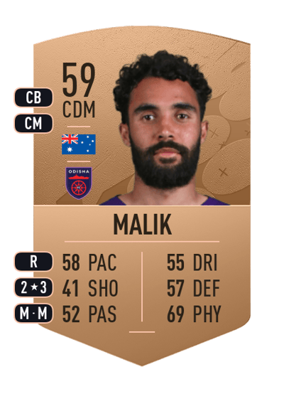 Osama Malik Common 59 OVR