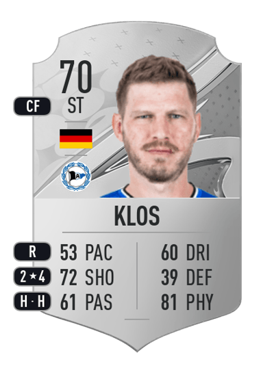 Fabian Klos Rare 70 OVR