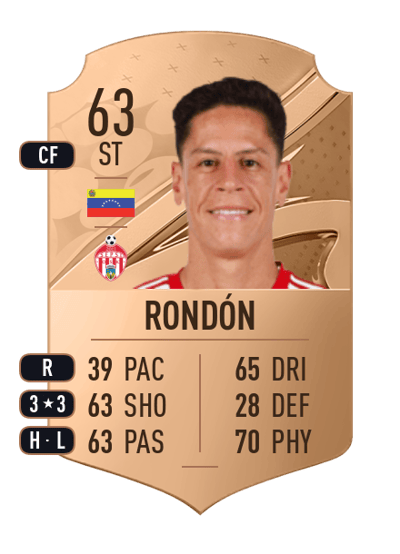 Mario Rondón Rare 63 OVR