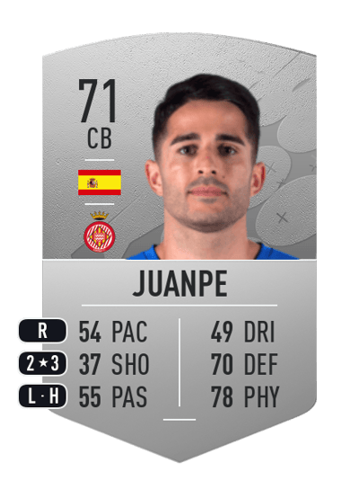 Juanpe Common 71 OVR