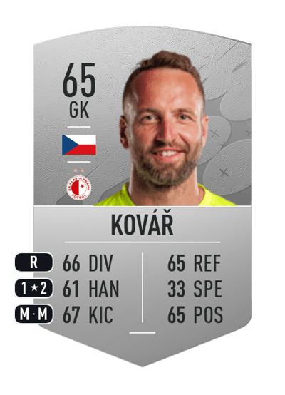 Přemysl Kovář Common 65 OVR
