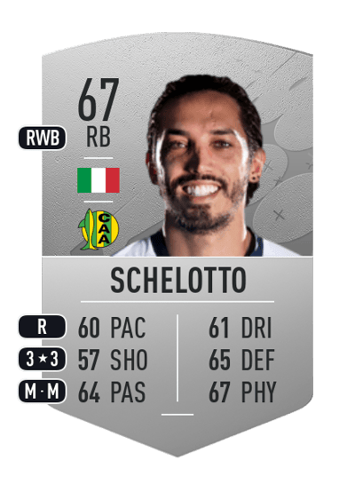 Ezequiel Schelotto Common 67 OVR