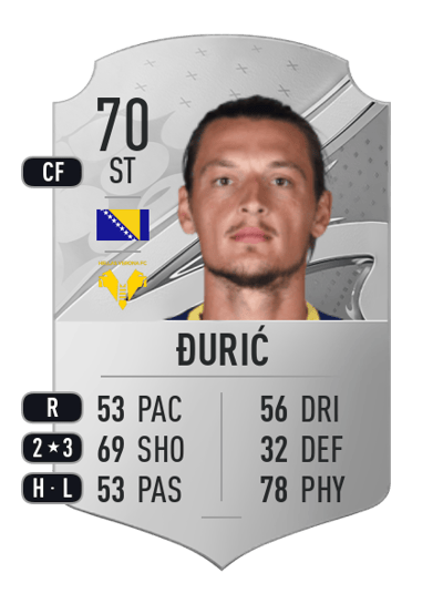 Milan Đurić Rare 70 OVR