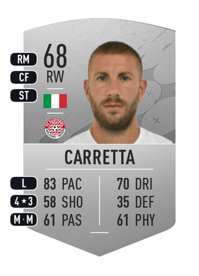 Mirko Carretta Common 68 OVR