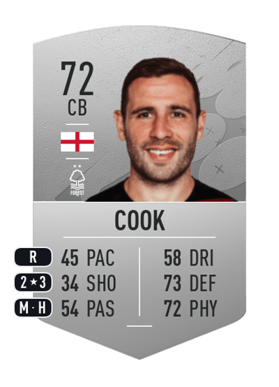 Steve Cook Common 72 OVR