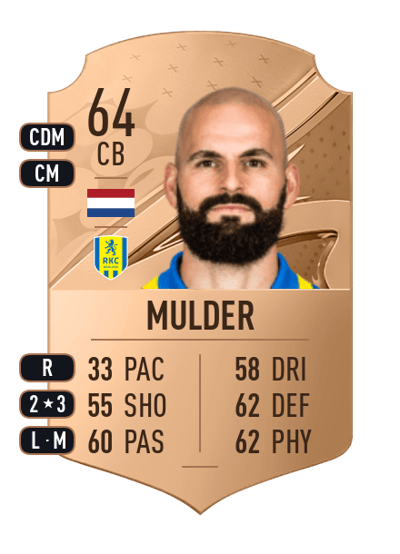Hans Mulder Rare 64 OVR
