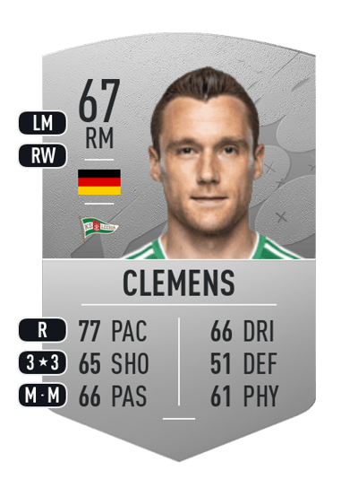 Christian Clemens Common 67 OVR