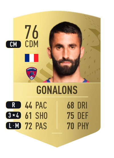 Maxime Gonalons Common 76 OVR