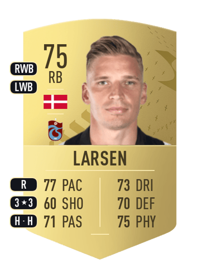 Jens Stryger Larsen Common 75 OVR