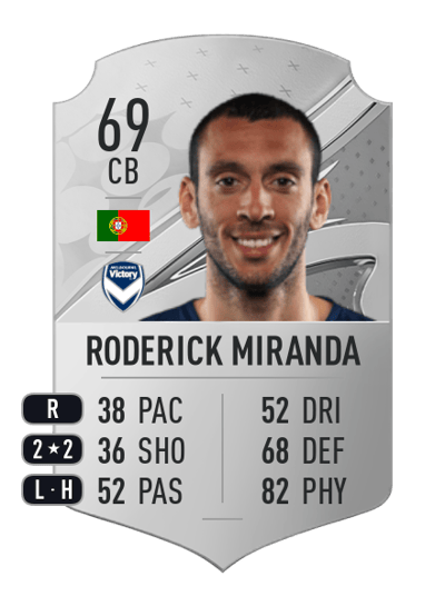 Roderick Miranda Rare 69 OVR