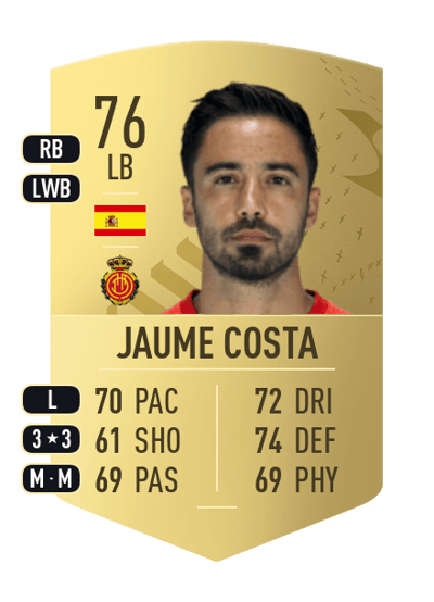 Jaume Costa Common 76 OVR