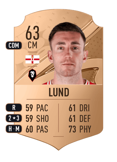 Matty Lund Rare 63 OVR