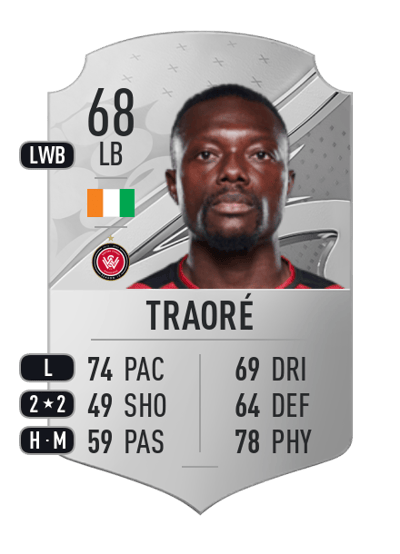 Adama Traoré Rare 68 OVR