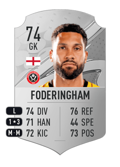 Wes Foderingham Rare 74 OVR
