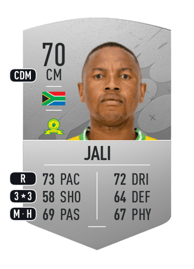 Andile Jali Common 70 OVR