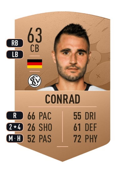 Kevin Conrad Common 63 OVR