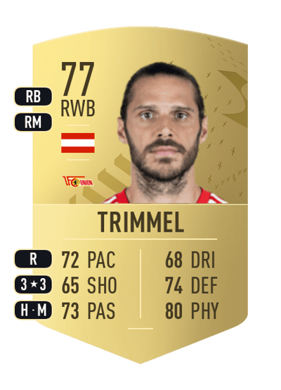 Christopher Trimmel Common 77 OVR