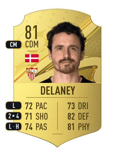 Thomas Delaney Rare 81 OVR