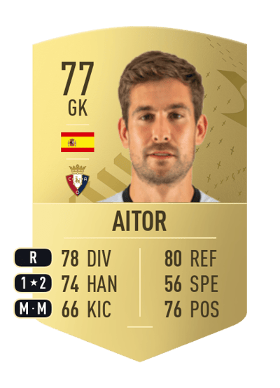 Aitor Common 77 OVR