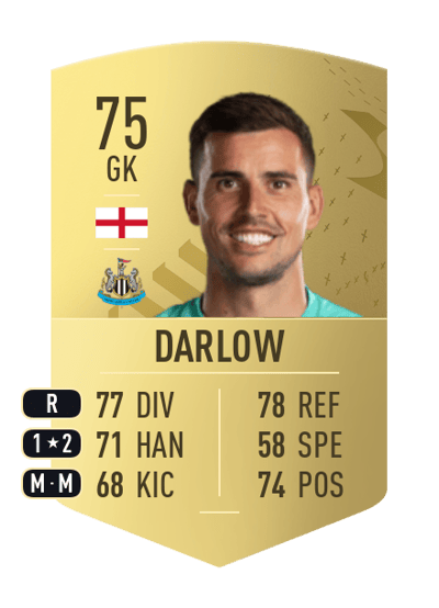 Karl Darlow Common 75 OVR