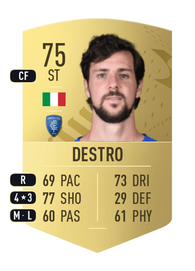 Mattia Destro Common 75 OVR