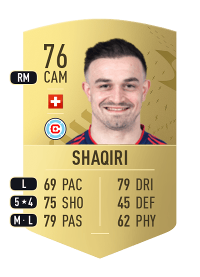 Xherdan Shaqiri Common 76 OVR