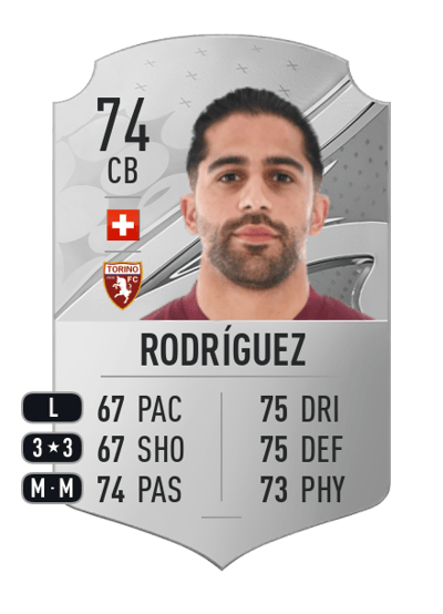 Ricardo Rodríguez Rare 74 OVR