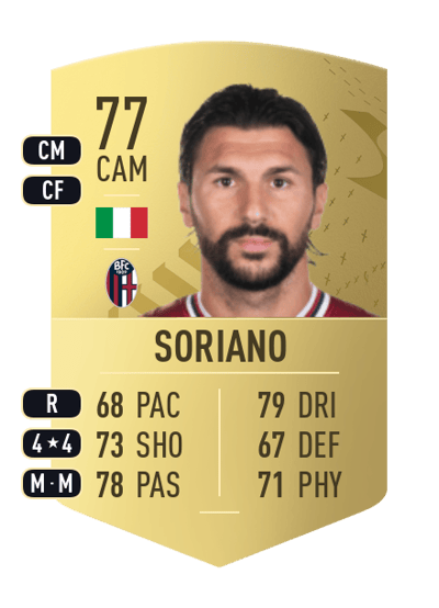 Roberto Soriano Common 77 OVR