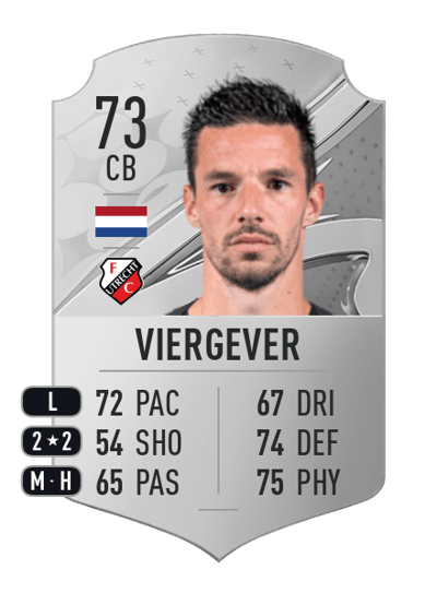 Nick Viergever Rare 73 OVR