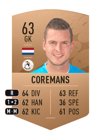 Tim Coremans Common 63 OVR