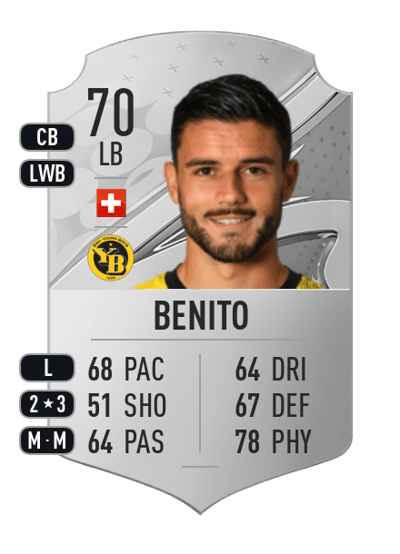 Loris Benito Rare 70 OVR