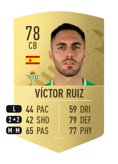 Víctor Ruiz Common 78 OVR