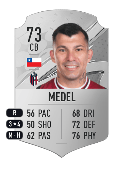 Gary Medel Rare 73 OVR