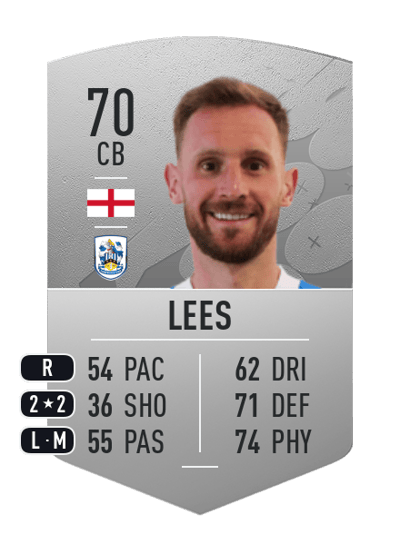 Tom Lees Common 70 OVR