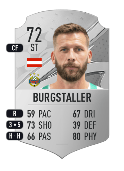 Guido Burgstaller Rare 72 OVR