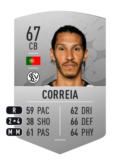 Marcel Correia Common 67 OVR
