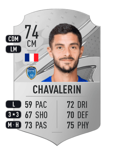 Xavier Chavalerin Rare 74 OVR
