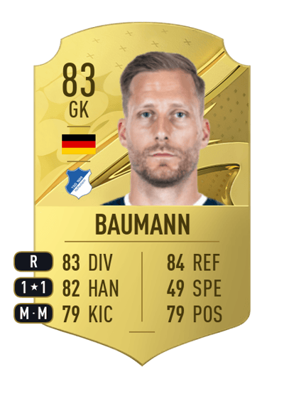 Oliver Baumann Rare 83 OVR