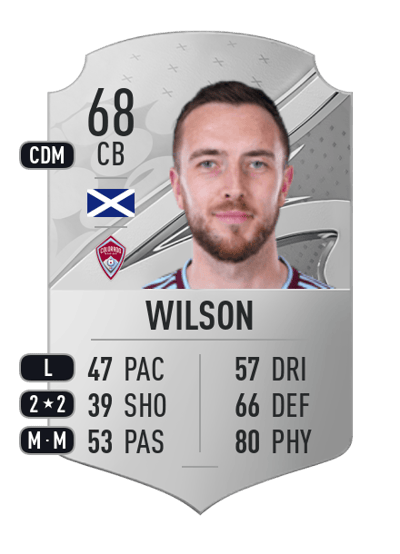 Danny Wilson Rare 68 OVR