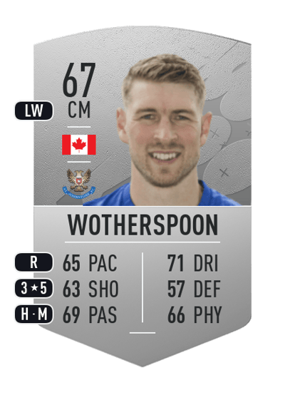 David Wotherspoon Common 67 OVR